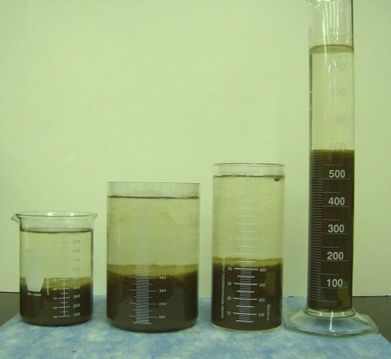 Chỉ số SVI có ý nghĩa gì trong xử lý nước thải?