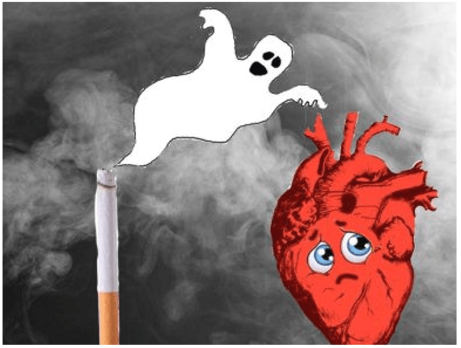Tác hại của Khói thuốc lá